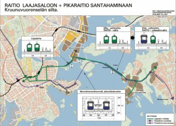 Kuvassa vertailussa olleet vaihtoehdot joukkoliikenneyhteydeksi Helsingin niemeltä Kruunuvuoreen